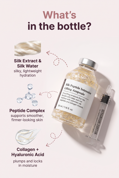 What's in the bottle: silk, peptides, collagen